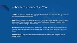 Kubernetes Concepts - Core
Cluster - A collection of hoststhat aggregate their available resources including cpu,ram,disk,
andtheir devicesinto ausablepool.
Master - The master(s)represent acollection of components that makeupthecontrol planeof
Kubernetes. These components are responsible for all cluster decisions including both
schedulingandresponding to cluster events.
Node - A singlehost,physicalor virtual capableof runningpods.A nodeismanagedbythe
master(s),andat aminimumrunsboth kubelet andkube-proxyto beconsidered part of the
cluster.
Namespace- A logical cluster or environment. Primarymethodof dividing acluster or
scopingaccess.
 
