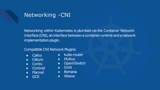 Networking -CNI
Networking within Kubernetes is plumbed via the Container Network
Interface(CNI),aninterface betweenacontainerruntime andanetwork
implementation plugin.
Compatible CNI Network Plugins:
● Calico
● Cillium
● Contiv
● Contrail
● Flannel
● GCE
● kube-router
● Multus
● OpenVSwitch
● OVN
● Romana
● Weave
 