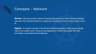 Concepts - Network
Service - Servicesprovide amethodof exposing andconsuming L4 Pod network accessible
resources. Theyuselabel selectorsto mapgroupsof podsandports to acluster-unique virtual
IP.
Ingress - An ingresscontroller is theprimarymethodof exposing acluster service (usually
http) to the outside world. These are load balancers or routers that usually offer SSL
termination,name-basedvirtualhostingetc.
 