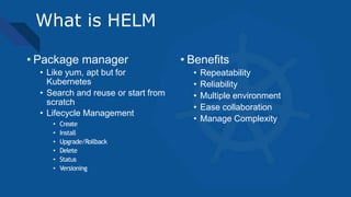 What is HELM
• Package manager
• Like yum, apt but for
Kubernetes
• Search and reuse or start from
scratch
• Lifecycle Management
• Create
• Install
• Upgrade/Rollback
• Delete
• Status
• Versioning
• Benefits
• Repeatability
• Reliability
• Multiple environment
• Ease collaboration
• Manage Complexity
 