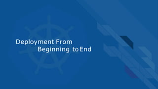 Deployment From
Beginning toEnd
 