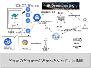 どっかのどっかーがどかんとやってくれる図
 