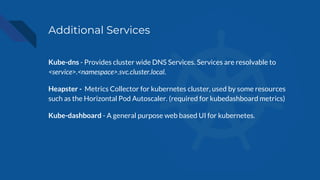 Additional Services
Kube-dns - Provides cluster wide DNS Services. Services are resolvable to
<service>.<namespace>.svc.cluster.local.
Heapster - Metrics Collector for kubernetes cluster, used by some resources
such as the Horizontal Pod Autoscaler. (required for kubedashboard metrics)
Kube-dashboard - A general purpose web based UI for kubernetes.
 