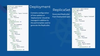 Deployment
ReplicaSet
Contains configuration
of how updates or
‘deployments’ should be
managed in addition to
the pod template used to
generate the ReplicaSet.
Generated ReplicaSet
from Deployment spec.
 