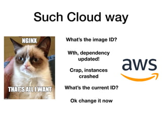 Such Cloud way
What’s the image ID?
Wth, dependency
updated!
Crap, instances
crashed
What’s the current ID?
Ok change it now
 