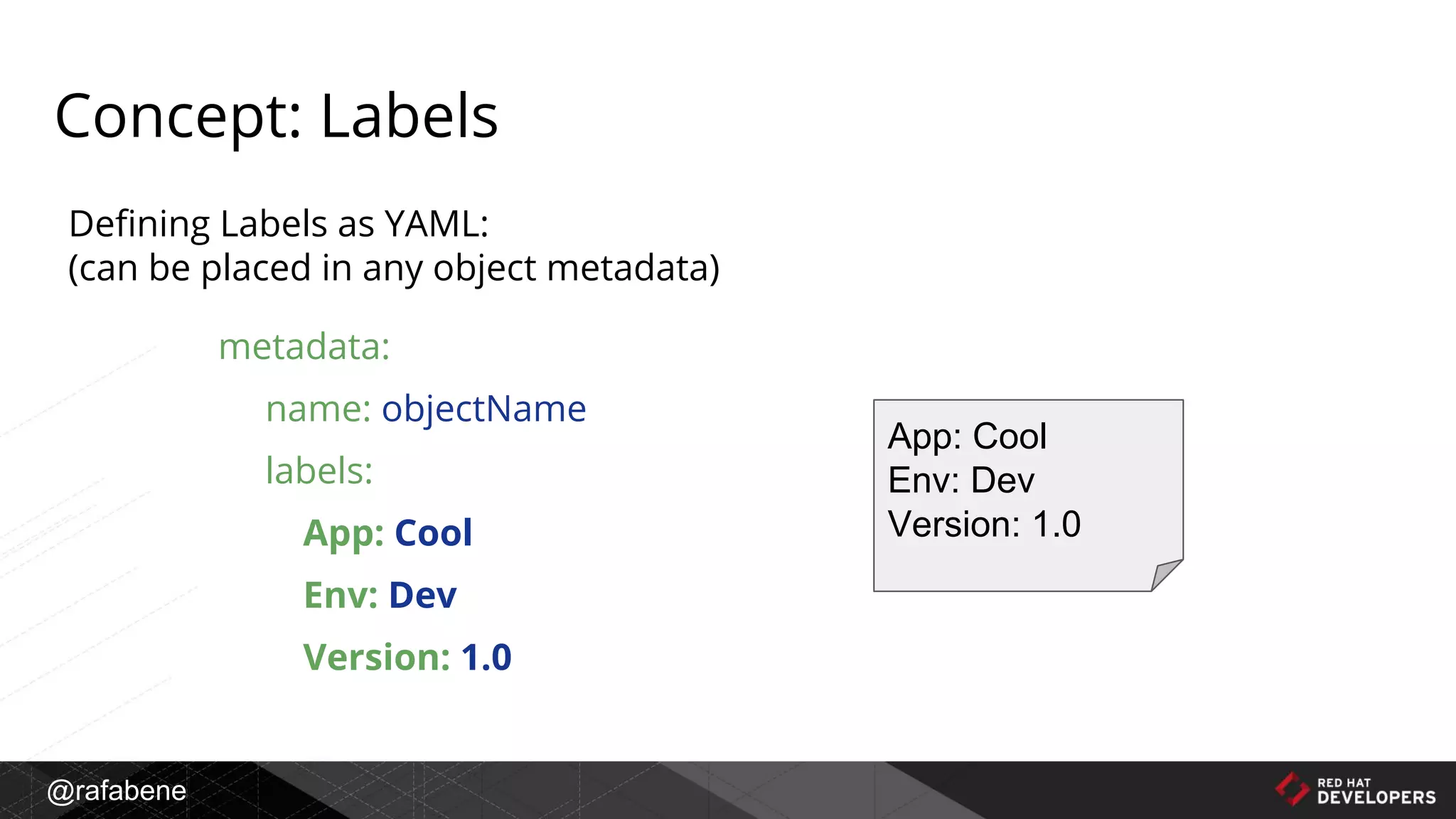 @rafabene
Concept: Labels
metadata:
name: objectName
labels:
App: Cool
Env: Dev
Version: 1.0
Defining Labels as YAML:
(can be placed in any object metadata)
App: Cool
Env: Dev
Version: 1.0
 