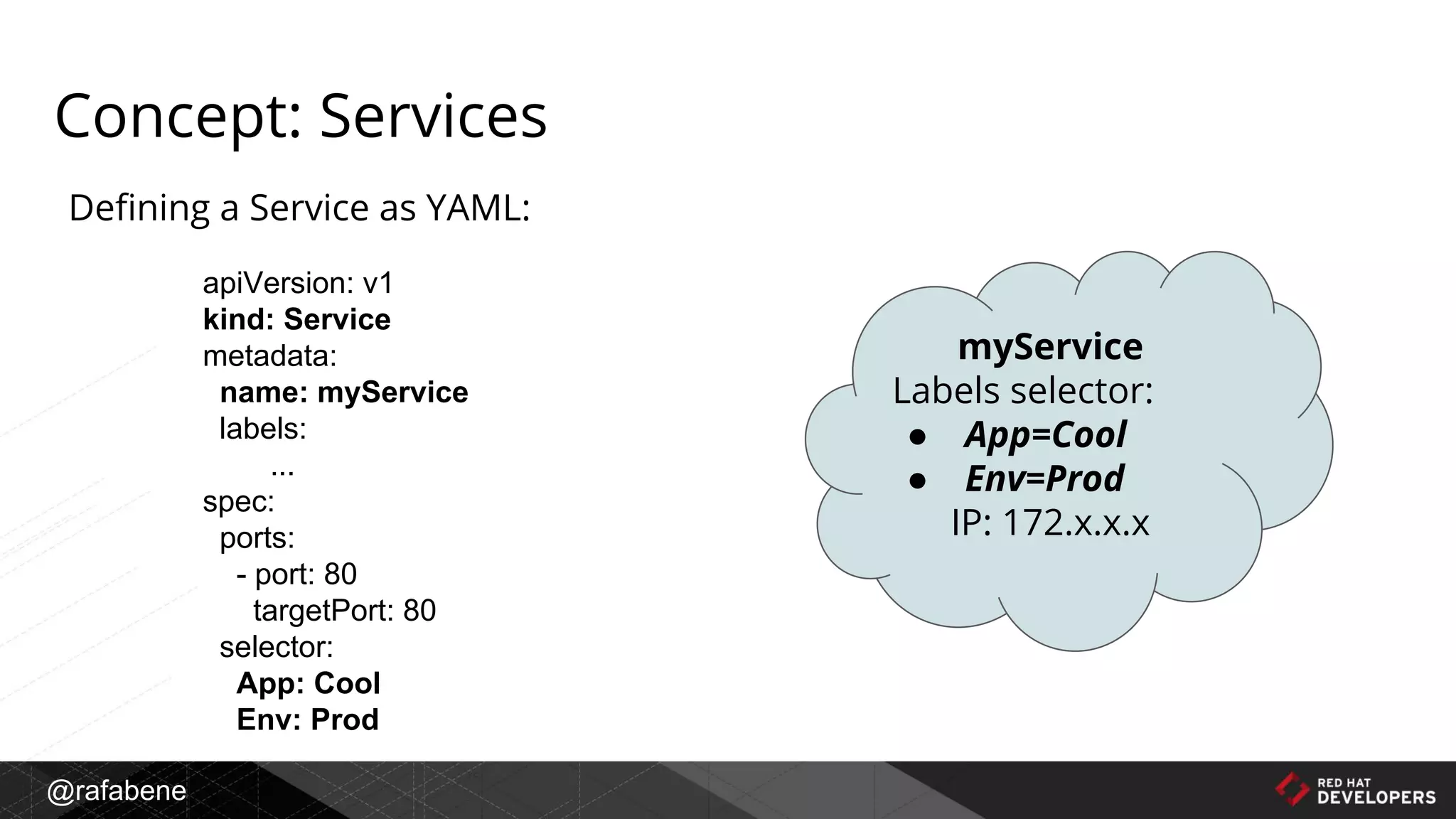 @rafabene
Concept: Services
apiVersion: v1
kind: Service
metadata:
name: myService
labels:
...
spec:
ports:
- port: 80
targetPort: 80
selector:
App: Cool
Env: Prod
Defining a Service as YAML:
myService
Labels selector:
● App=Cool
● Env=Prod
IP: 172.x.x.x
 