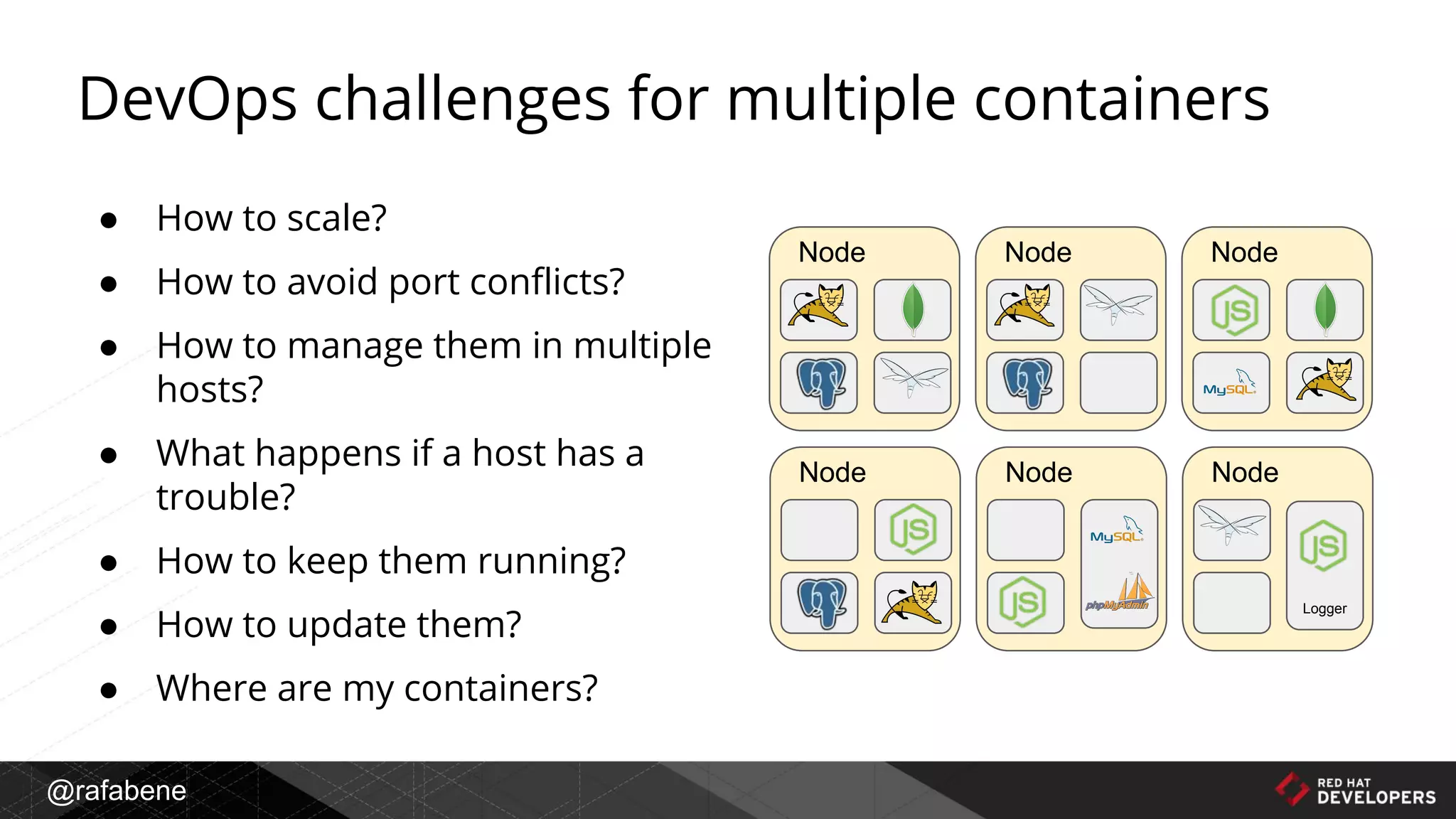 @rafabene
DevOps challenges for multiple containers
● How to scale?
● How to avoid port conflicts?
● How to manage them in multiple
hosts?
● What happens if a host has a
trouble?
● How to keep them running?
● How to update them?
● Where are my containers?
Node Node
Logger
Node
Node Node Node
 