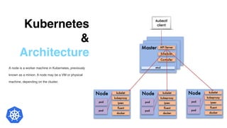 Kubernetes
&
Architecture
A node is a worker machine in Kubernetes, previously
known as a minion. A node may be a VM or physical
machine, depending on the cluster.
14
 