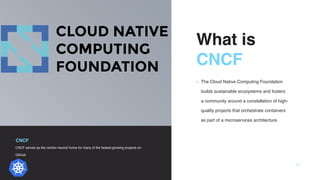 What is 
CNCF 
▪ The Cloud Native Computing Foundation
builds sustainable ecosystems and fosters
a community around a constellation of high-
quality projects that orchestrate containers
as part of a microservices architecture.
CNCF
CNCF serves as the vendor-neutral home for many of the fastest-growing projects on
GitHub
15
 