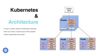 Kubernetes
&
Architecture
A node is a worker machine in Kubernetes, previously
known as a minion. A node may be a VM or physical
machine, depending on the cluster.
19
 