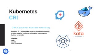 Kubernetes
CRI
Consists of a protobuf API, specifications/requirements,
and libraries for container runtimes to integrate with
kubelet on a node. 
Docker
rkt
frakti
cri-containerd
CRI (Container Runtime Interface)
24
 