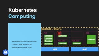 Kubernetes
Computing
A Kubernetes pod runs on a given node,
it means a single pod cannot be
stretched across multiple nodes.
26
 