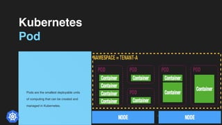 Kubernetes
Pod
Pods are the smallest deployable units
of computing that can be created and
managed in Kubernetes.
30
 