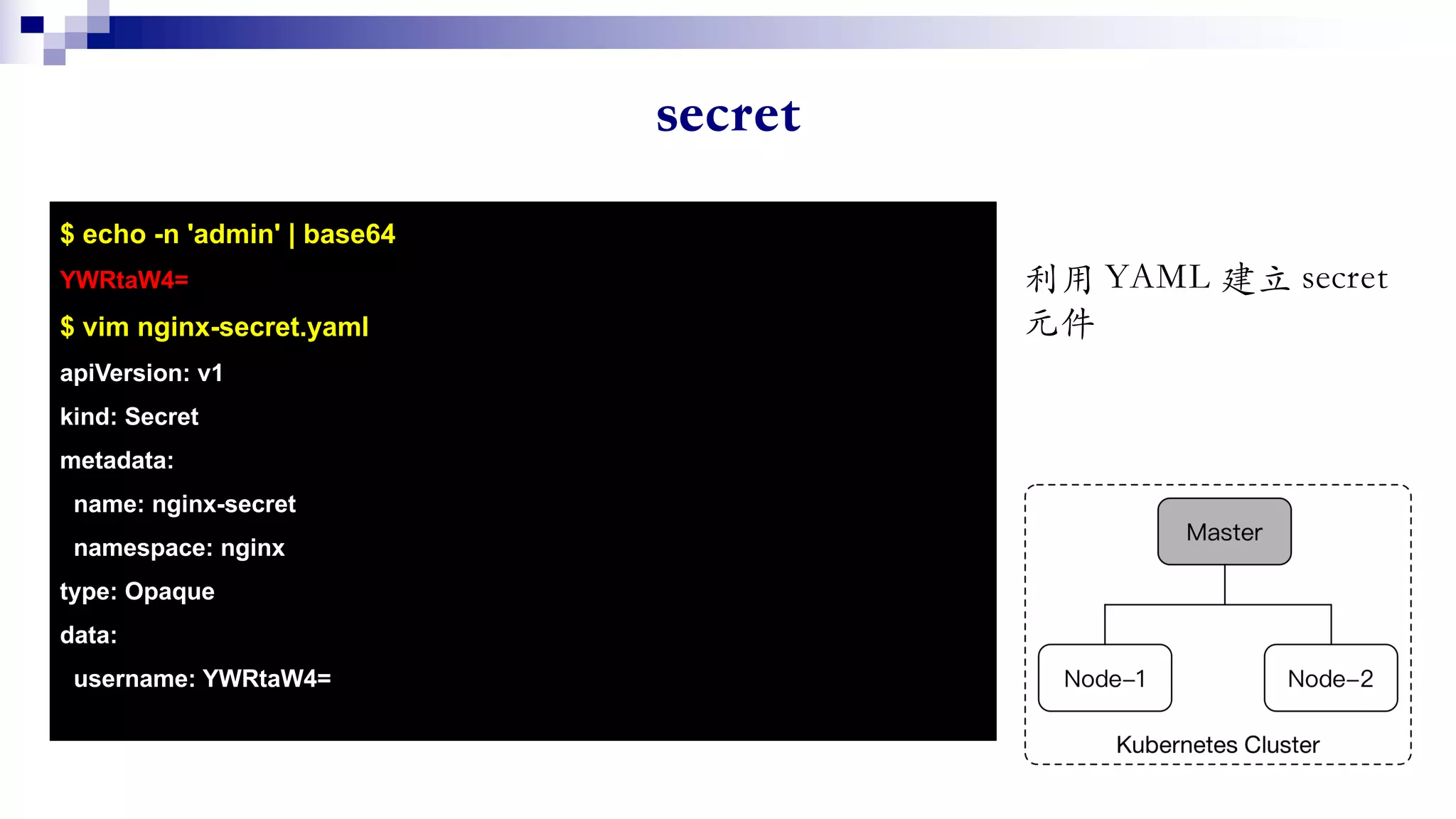$ echo -n 'admin' | base64
YWRtaW4=
$ vim nginx-secret.yaml
apiVersion: v1
kind: Secret
metadata:
name: nginx-secret
namespace: nginx
type: Opaque
data:
username: YWRtaW4=
 