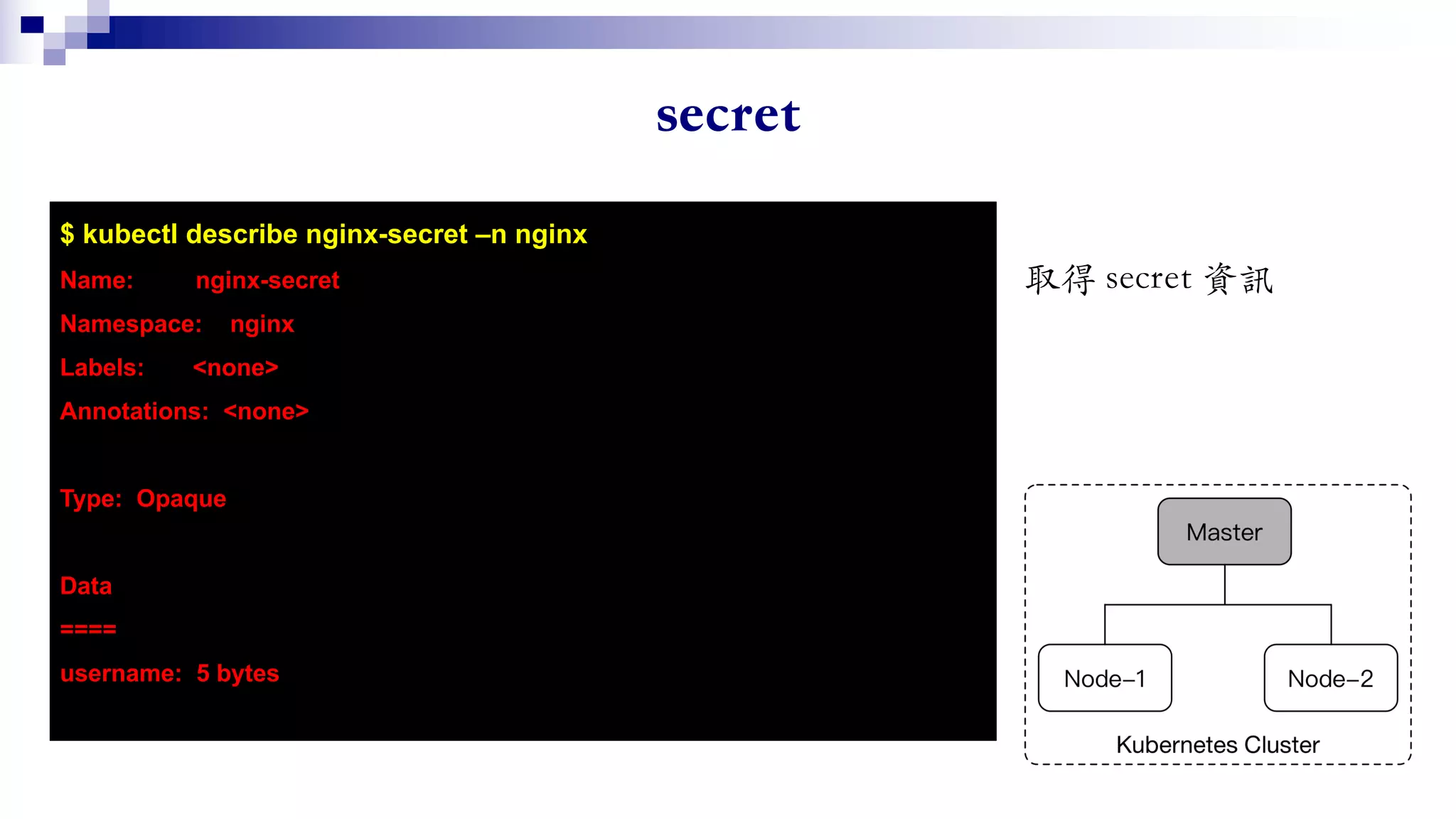 $ kubectl describe nginx-secret –n nginx
Name: nginx-secret
Namespace: nginx
Labels: <none>
Annotations: <none>
Type: Opaque
Data
====
username: 5 bytes
 