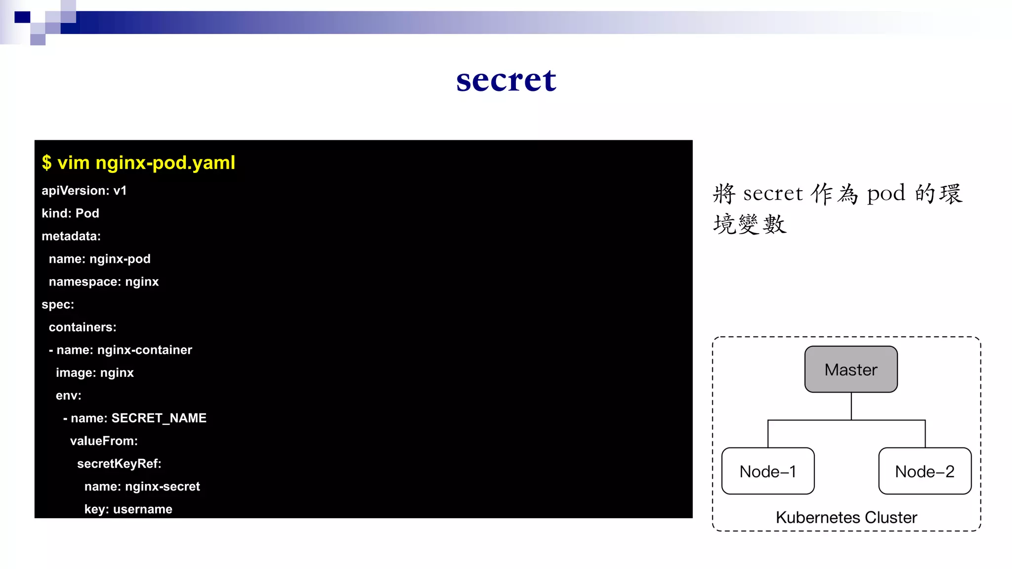 $ vim nginx-pod.yaml
apiVersion: v1
kind: Pod
metadata:
name: nginx-pod
namespace: nginx
spec:
containers:
- name: nginx-container
image: nginx
env:
- name: SECRET_NAME
valueFrom:
secretKeyRef:
name: nginx-secret
key: username
 