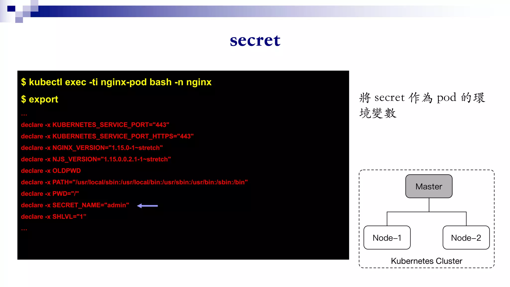 $ kubectl exec -ti nginx-pod bash -n nginx
$ export
…
declare -x KUBERNETES_SERVICE_PORT="443"
declare -x KUBERNETES_SERVICE_PORT_HTTPS="443"
declare -x NGINX_VERSION="1.15.0-1~stretch"
declare -x NJS_VERSION="1.15.0.0.2.1-1~stretch"
declare -x OLDPWD
declare -x PATH="/usr/local/sbin:/usr/local/bin:/usr/sbin:/usr/bin:/sbin:/bin"
declare -x PWD="/"
declare -x SECRET_NAME="admin"
declare -x SHLVL="1”
…
 