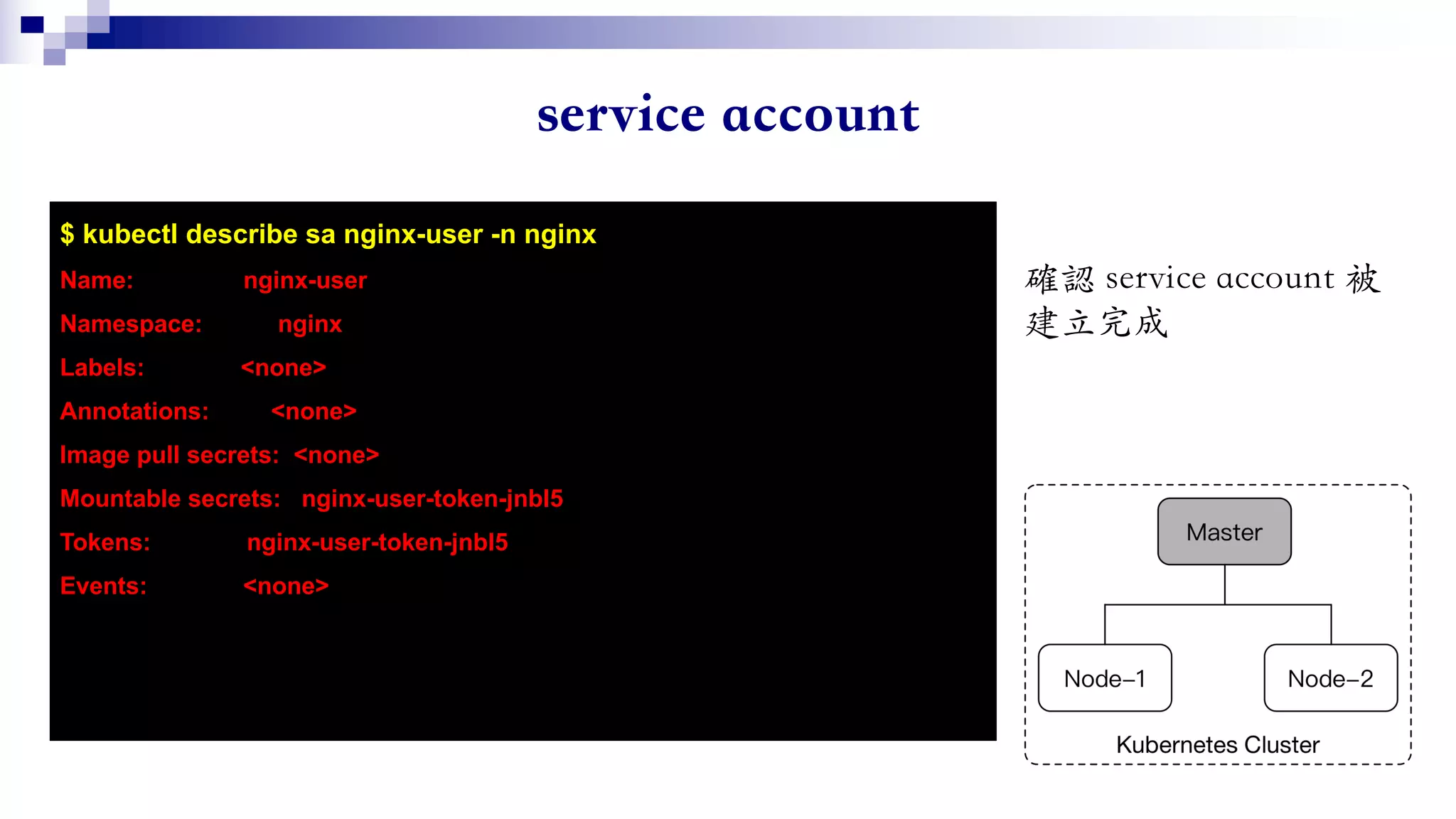 $ kubectl describe sa nginx-user -n nginx
Name: nginx-user
Namespace: nginx
Labels: <none>
Annotations: <none>
Image pull secrets: <none>
Mountable secrets: nginx-user-token-jnbl5
Tokens: nginx-user-token-jnbl5
Events: <none>
 