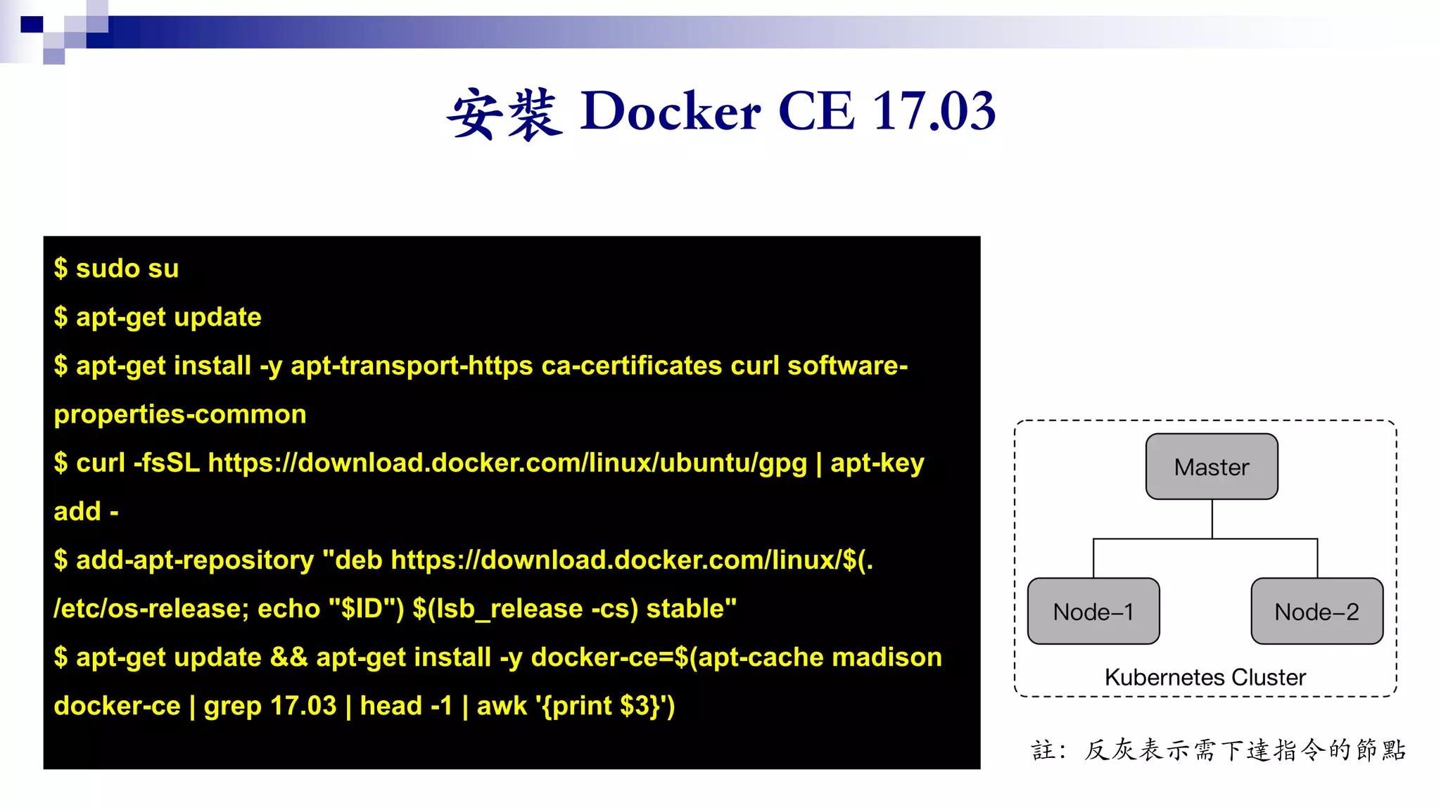 $ sudo su
$ apt-get update
$ apt-get install -y apt-transport-https ca-certificates curl software-
properties-common
$ curl -fsSL https://download.docker.com/linux/ubuntu/gpg | apt-key
add -
$ add-apt-repository "deb https://download.docker.com/linux/$(.
/etc/os-release; echo "$ID") $(lsb_release -cs) stable"
$ apt-get update && apt-get install -y docker-ce=$(apt-cache madison
docker-ce | grep 17.03 | head -1 | awk '{print $3}')
 