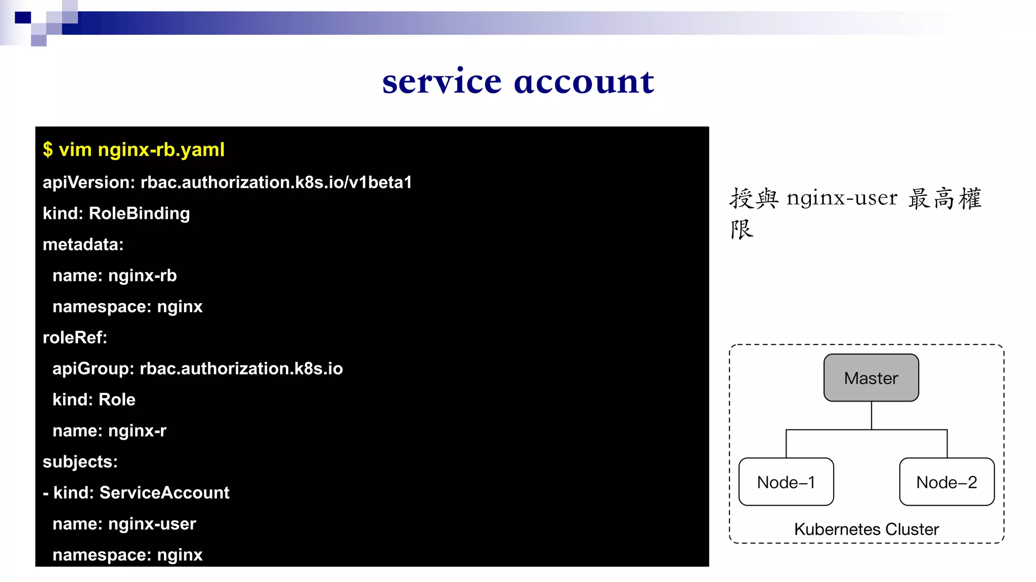 $ vim nginx-rb.yaml
apiVersion: rbac.authorization.k8s.io/v1beta1
kind: RoleBinding
metadata:
name: nginx-rb
namespace: nginx
roleRef:
apiGroup: rbac.authorization.k8s.io
kind: Role
name: nginx-r
subjects:
- kind: ServiceAccount
name: nginx-user
namespace: nginx
-
 