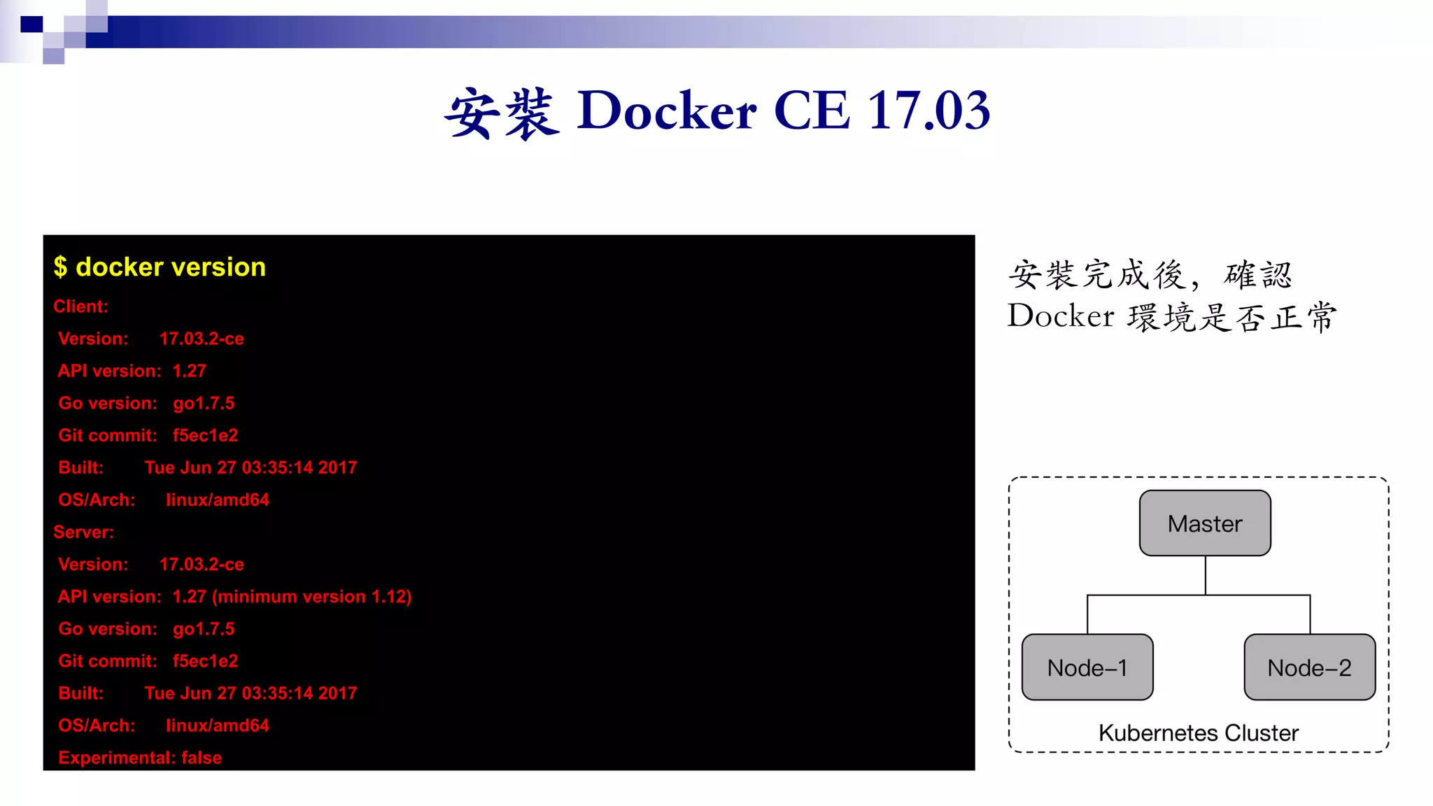 $ docker version
Client:
Version: 17.03.2-ce
API version: 1.27
Go version: go1.7.5
Git commit: f5ec1e2
Built: Tue Jun 27 03:35:14 2017
OS/Arch: linux/amd64
Server:
Version: 17.03.2-ce
API version: 1.27 (minimum version 1.12)
Go version: go1.7.5
Git commit: f5ec1e2
Built: Tue Jun 27 03:35:14 2017
OS/Arch: linux/amd64
Experimental: false
 