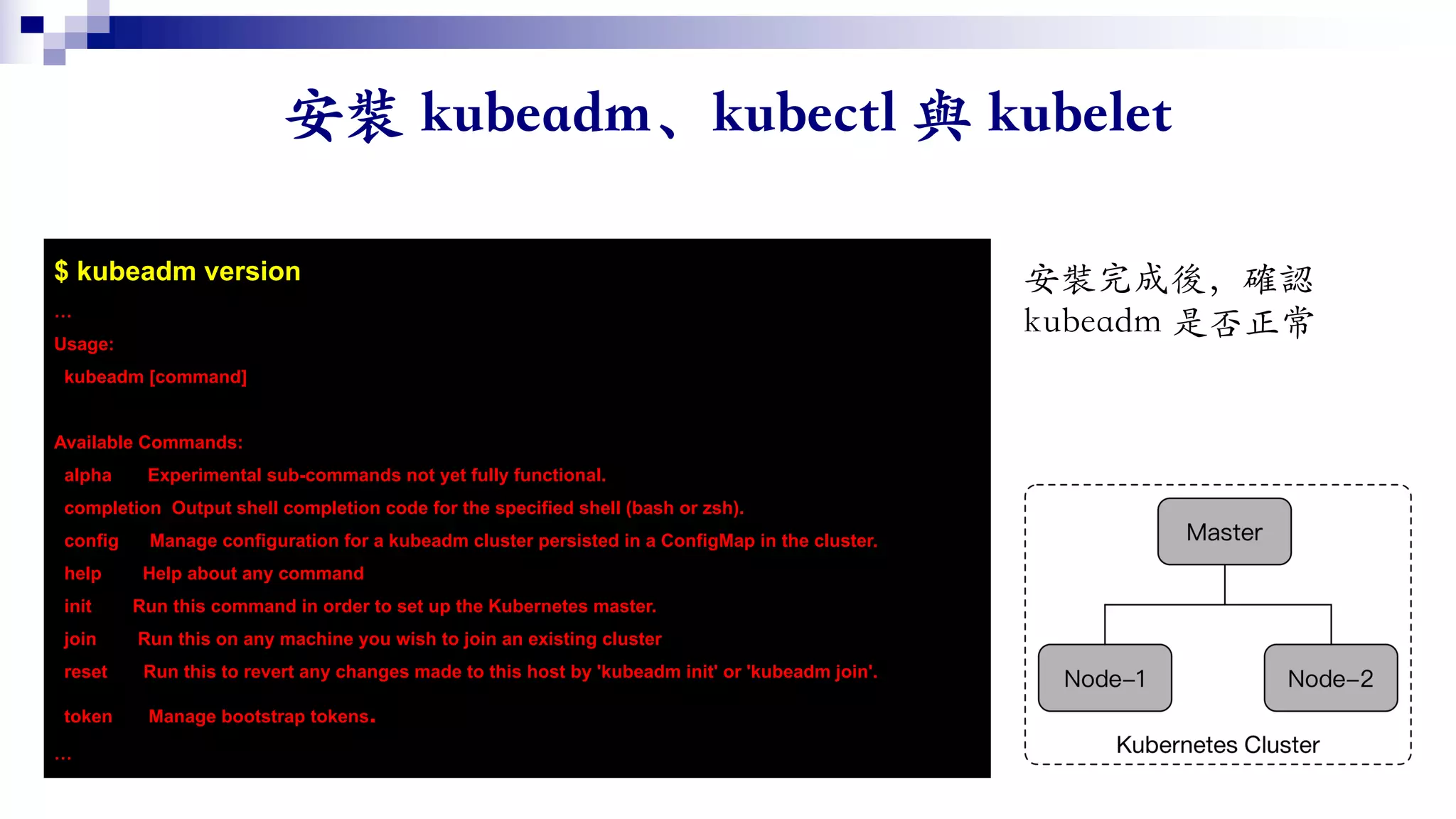 $ kubeadm version
…
Usage:
kubeadm [command]
Available Commands:
alpha Experimental sub-commands not yet fully functional.
completion Output shell completion code for the specified shell (bash or zsh).
config Manage configuration for a kubeadm cluster persisted in a ConfigMap in the cluster.
help Help about any command
init Run this command in order to set up the Kubernetes master.
join Run this on any machine you wish to join an existing cluster
reset Run this to revert any changes made to this host by 'kubeadm init' or 'kubeadm join'.
token Manage bootstrap tokens.
…
 