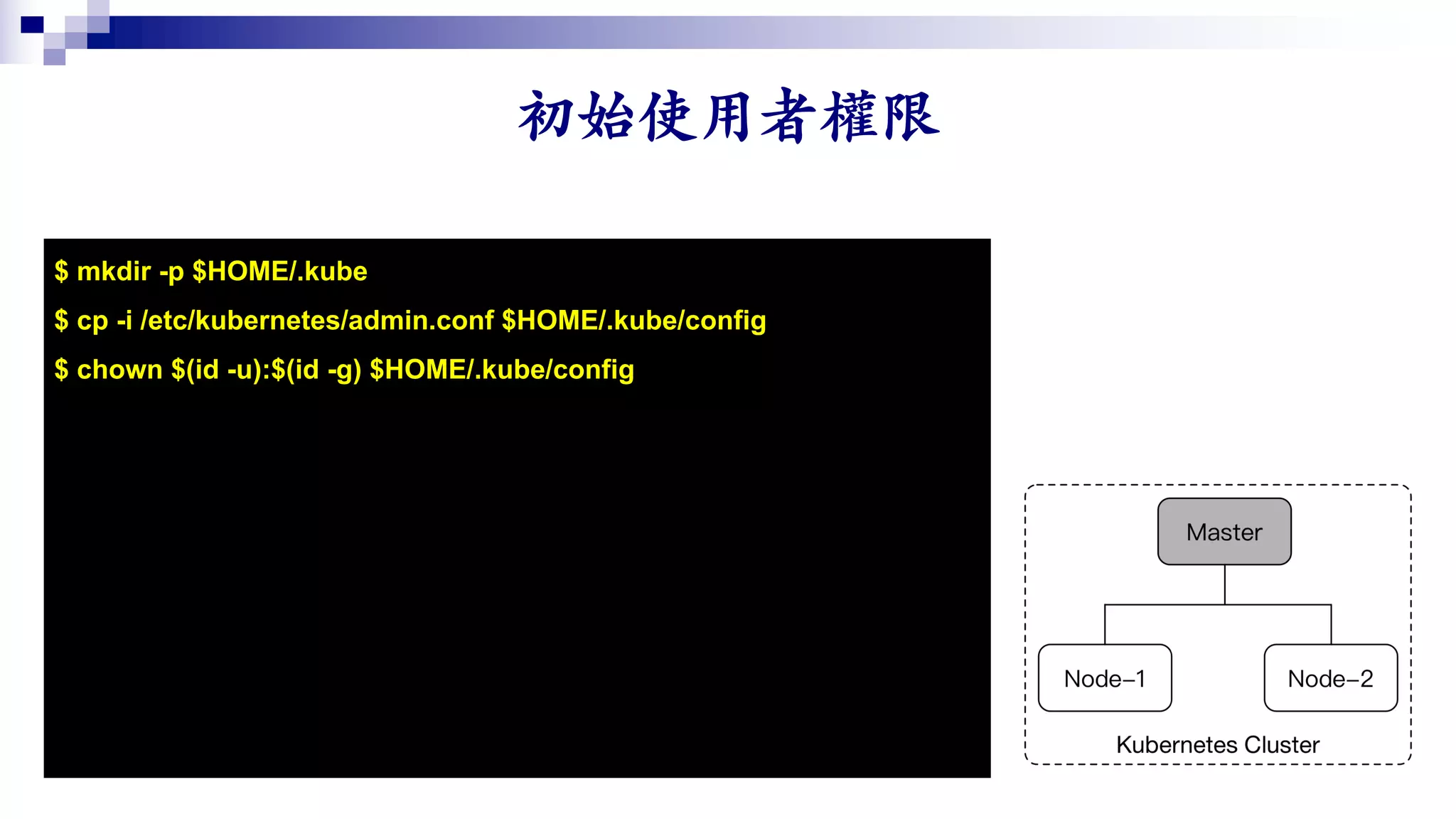 $ mkdir -p $HOME/.kube
$ cp -i /etc/kubernetes/admin.conf $HOME/.kube/config
$ chown $(id -u):$(id -g) $HOME/.kube/config
 