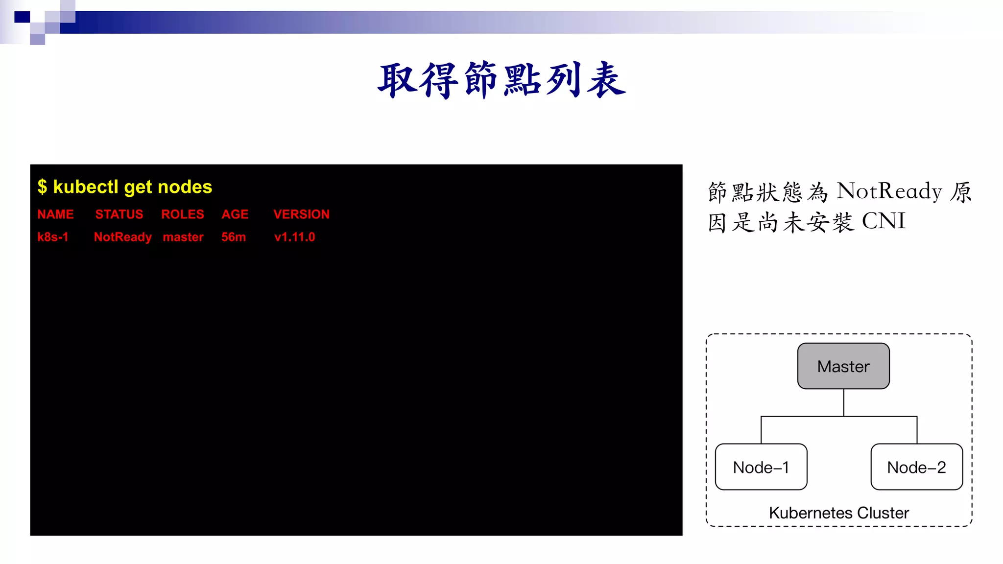 $ kubectl get nodes
NAME STATUS ROLES AGE VERSION
k8s-1 NotReady master 56m v1.11.0
 