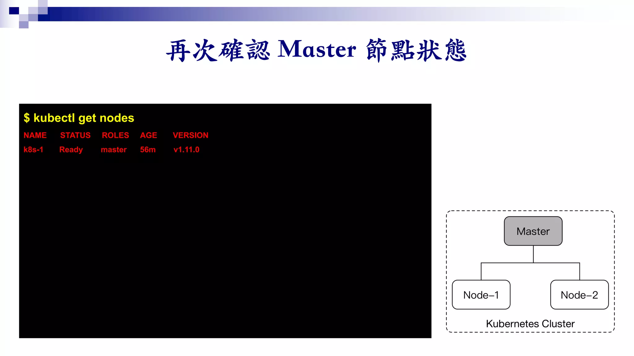 $ kubectl get nodes
NAME STATUS ROLES AGE VERSION
k8s-1 Ready master 56m v1.11.0
 