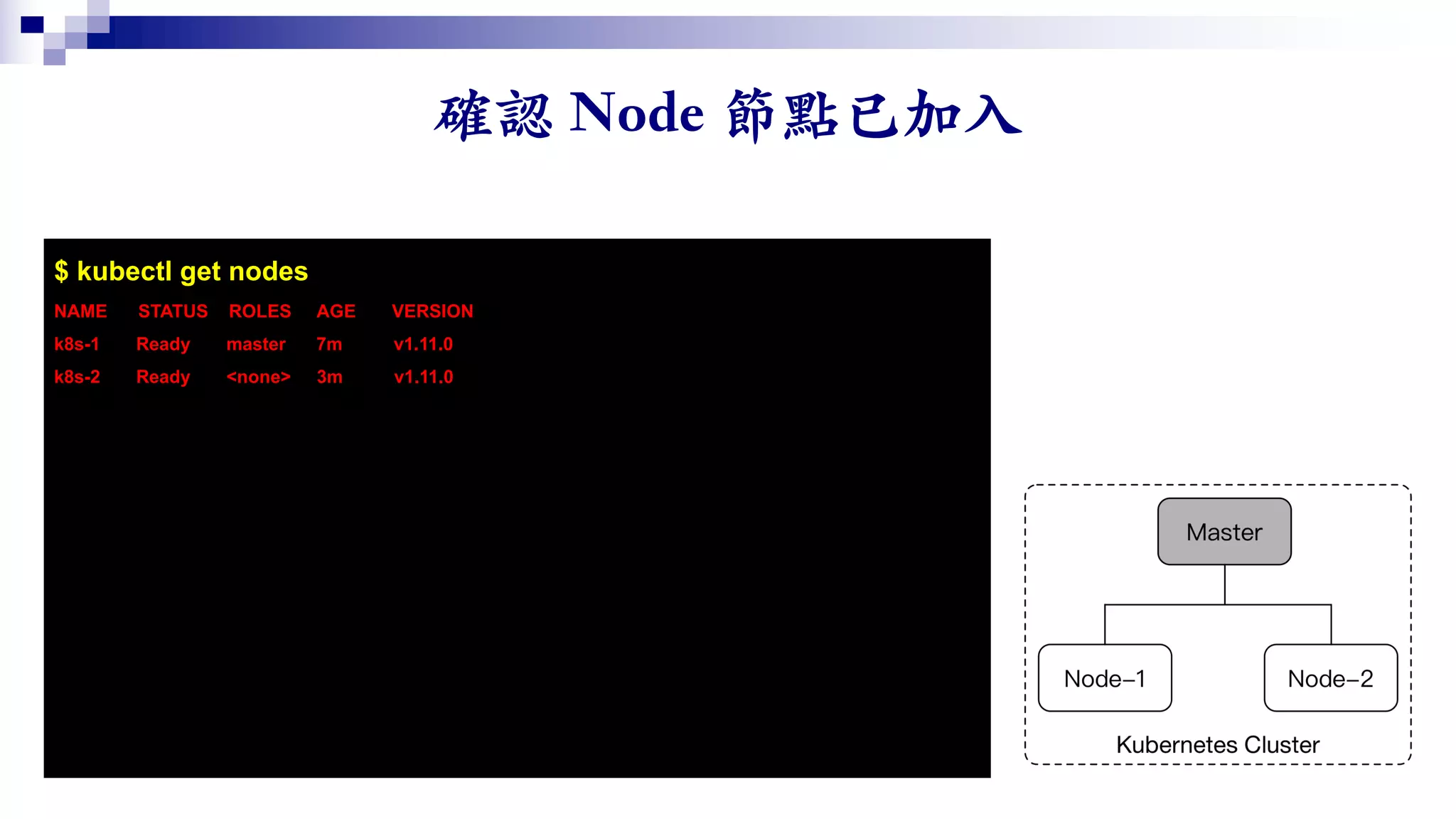 $ kubectl get nodes
NAME STATUS ROLES AGE VERSION
k8s-1 Ready master 7m v1.11.0
k8s-2 Ready <none> 3m v1.11.0
 