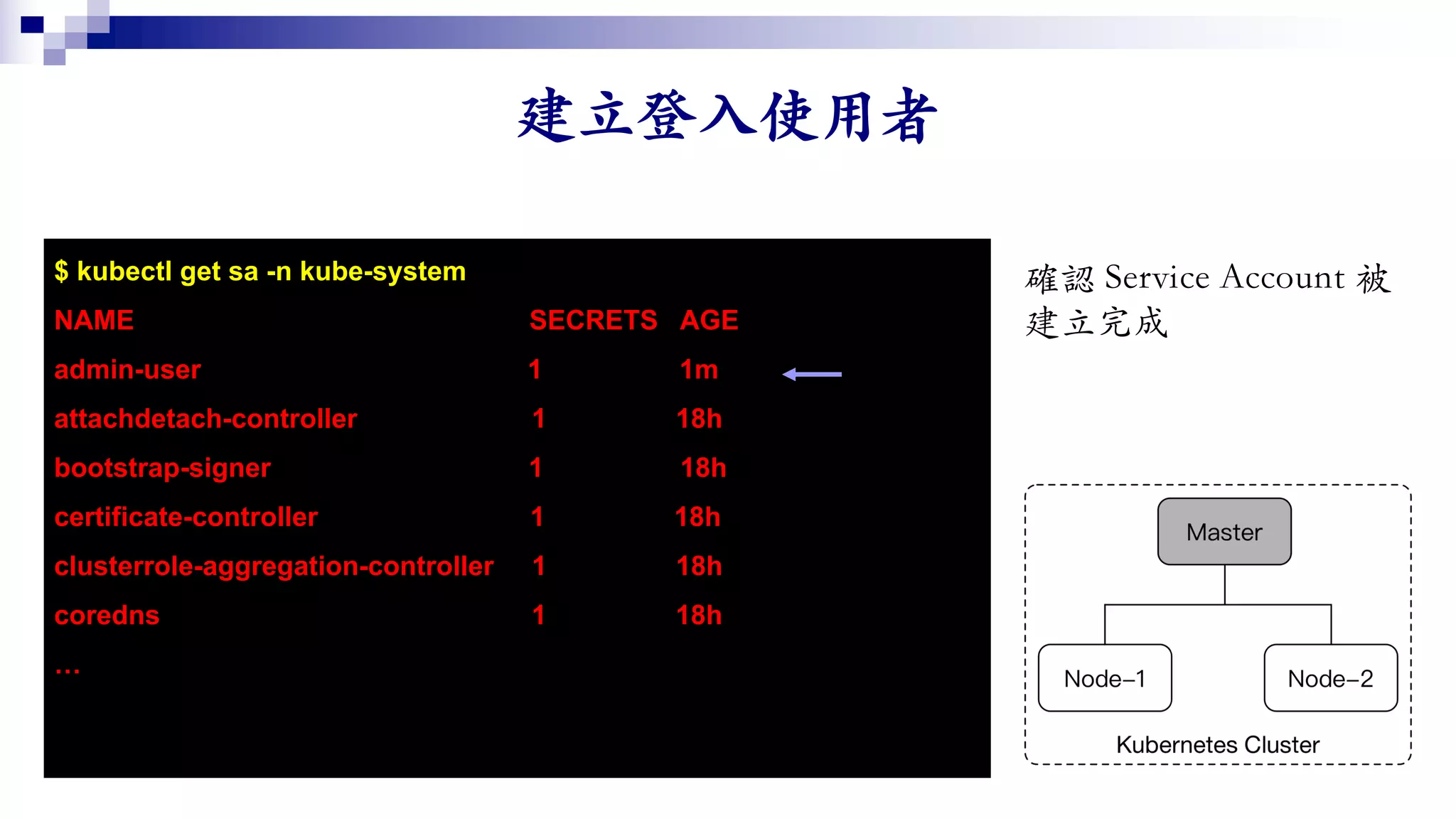 $ kubectl get sa -n kube-system
NAME SECRETS AGE
admin-user 1 1m
attachdetach-controller 1 18h
bootstrap-signer 1 18h
certificate-controller 1 18h
clusterrole-aggregation-controller 1 18h
coredns 1 18h
…
 