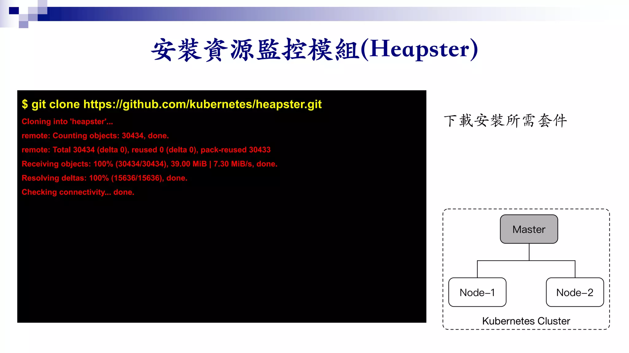 ()
$ git clone https://github.com/kubernetes/heapster.git
Cloning into 'heapster'...
remote: Counting objects: 30434, done.
remote: Total 30434 (delta 0), reused 0 (delta 0), pack-reused 30433
Receiving objects: 100% (30434/30434), 39.00 MiB | 7.30 MiB/s, done.
Resolving deltas: 100% (15636/15636), done.
Checking connectivity... done.
 