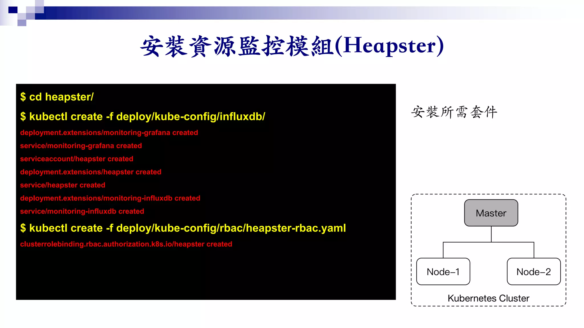 ()
$ cd heapster/
$ kubectl create -f deploy/kube-config/influxdb/
deployment.extensions/monitoring-grafana created
service/monitoring-grafana created
serviceaccount/heapster created
deployment.extensions/heapster created
service/heapster created
deployment.extensions/monitoring-influxdb created
service/monitoring-influxdb created
$ kubectl create -f deploy/kube-config/rbac/heapster-rbac.yaml
clusterrolebinding.rbac.authorization.k8s.io/heapster created
 
