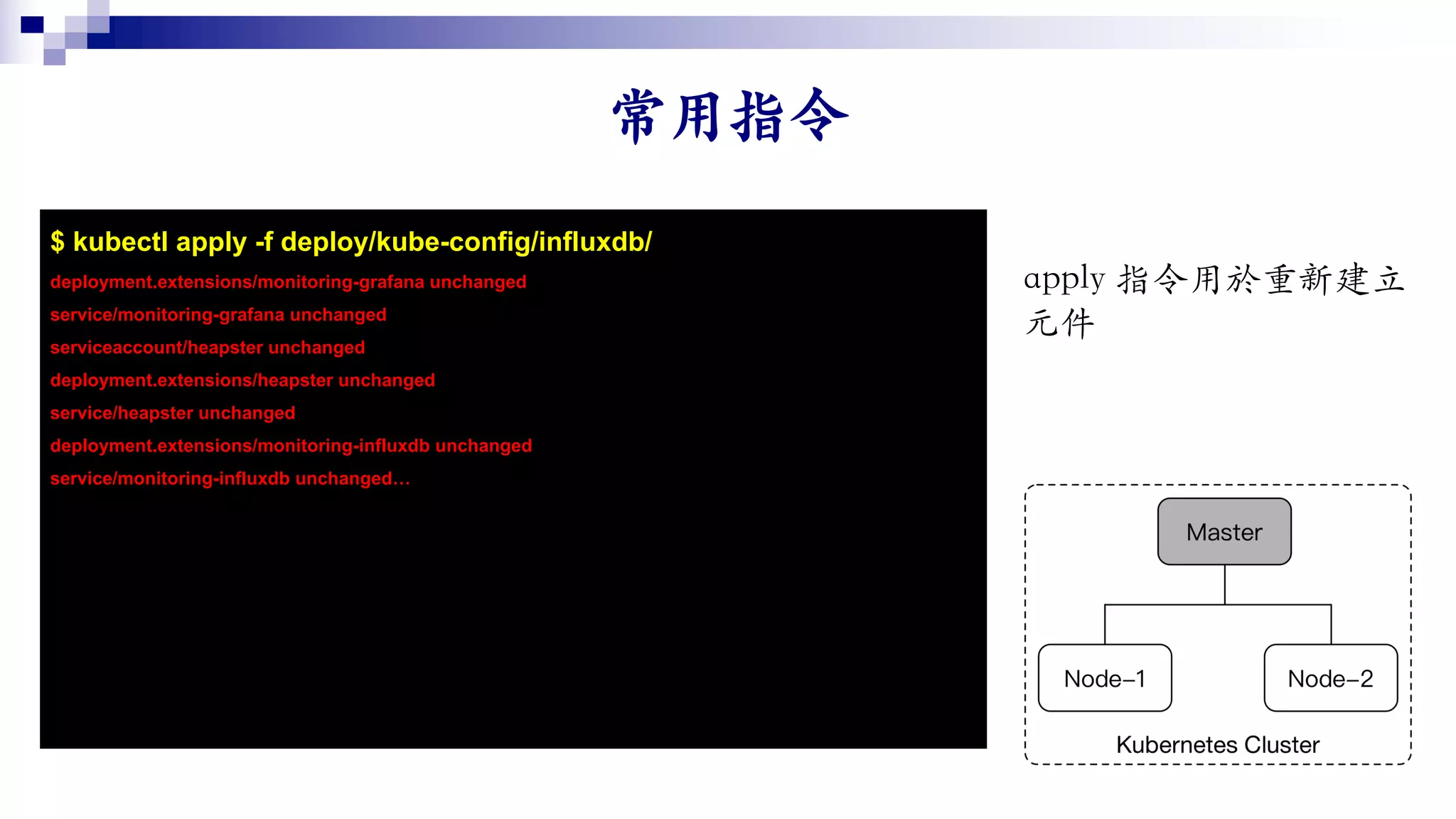 $ kubectl apply -f deploy/kube-config/influxdb/
deployment.extensions/monitoring-grafana unchanged
service/monitoring-grafana unchanged
serviceaccount/heapster unchanged
deployment.extensions/heapster unchanged
service/heapster unchanged
deployment.extensions/monitoring-influxdb unchanged
service/monitoring-influxdb unchanged…
 