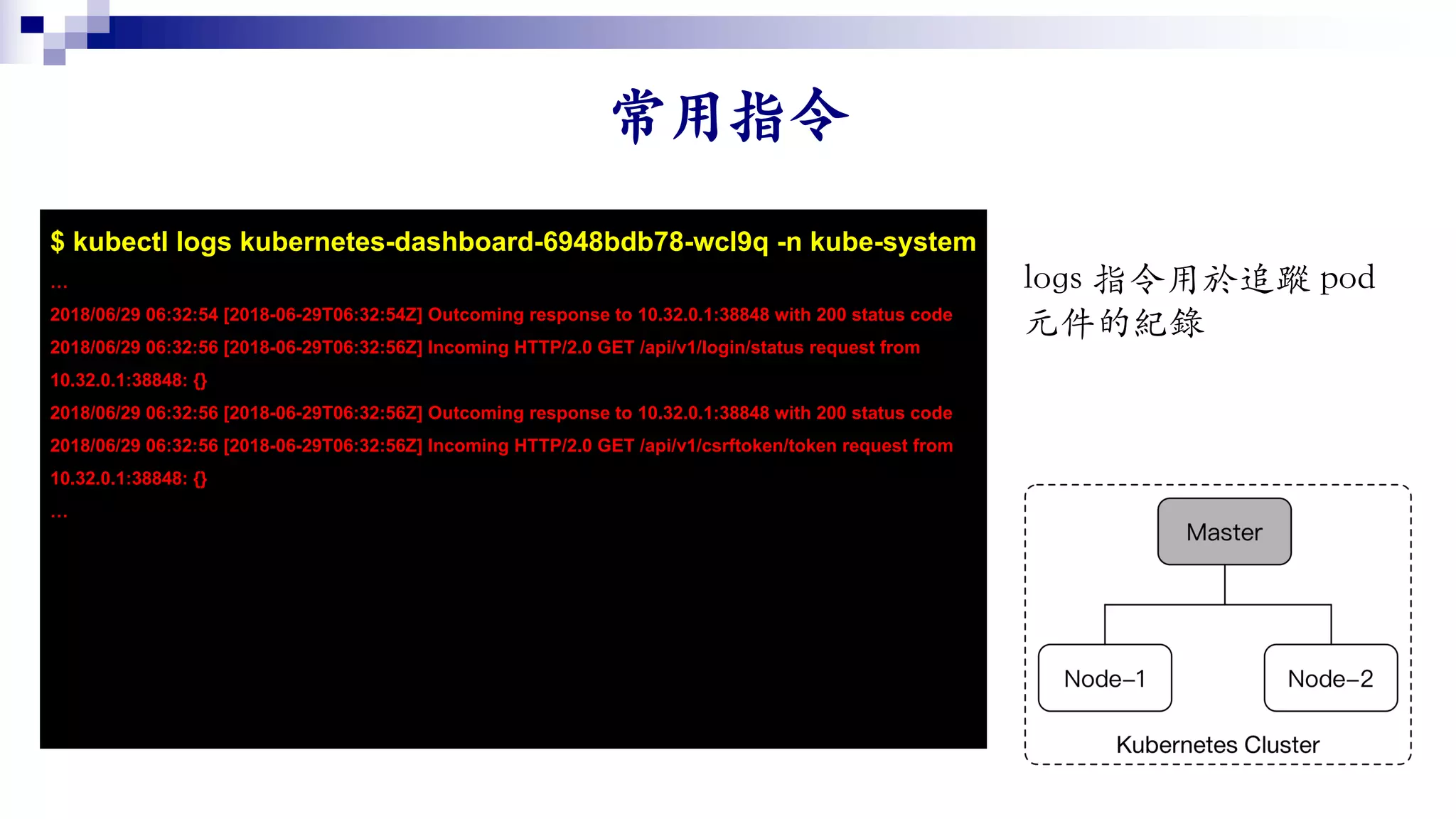 $ kubectl logs kubernetes-dashboard-6948bdb78-wcl9q -n kube-system
…
2018/06/29 06:32:54 [2018-06-29T06:32:54Z] Outcoming response to 10.32.0.1:38848 with 200 status code
2018/06/29 06:32:56 [2018-06-29T06:32:56Z] Incoming HTTP/2.0 GET /api/v1/login/status request from
10.32.0.1:38848: {}
2018/06/29 06:32:56 [2018-06-29T06:32:56Z] Outcoming response to 10.32.0.1:38848 with 200 status code
2018/06/29 06:32:56 [2018-06-29T06:32:56Z] Incoming HTTP/2.0 GET /api/v1/csrftoken/token request from
10.32.0.1:38848: {}
…
 