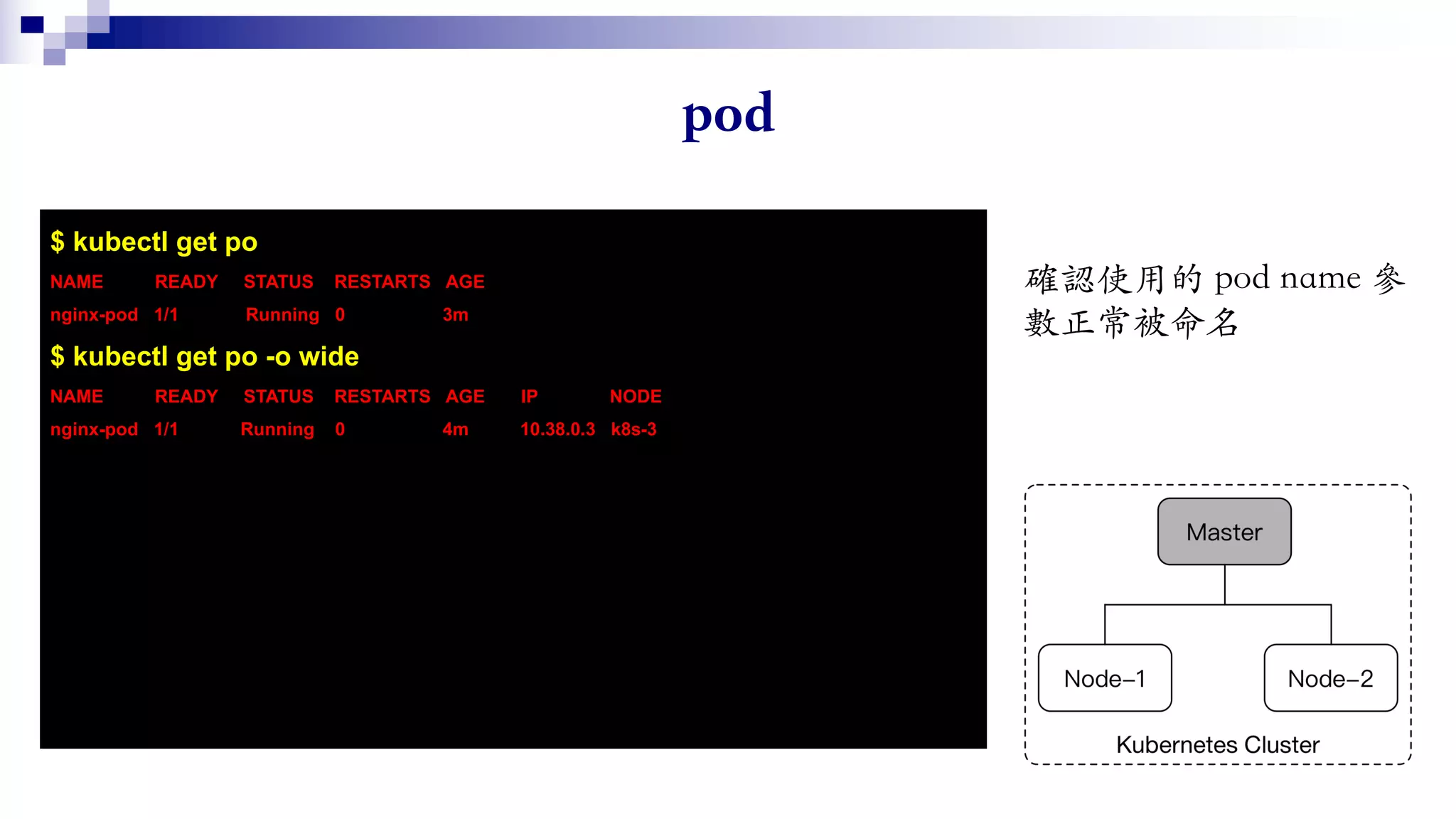 $ kubectl get po
NAME READY STATUS RESTARTS AGE
nginx-pod 1/1 Running 0 3m
$ kubectl get po -o wide
NAME READY STATUS RESTARTS AGE IP NODE
nginx-pod 1/1 Running 0 4m 10.38.0.3 k8s-3
 