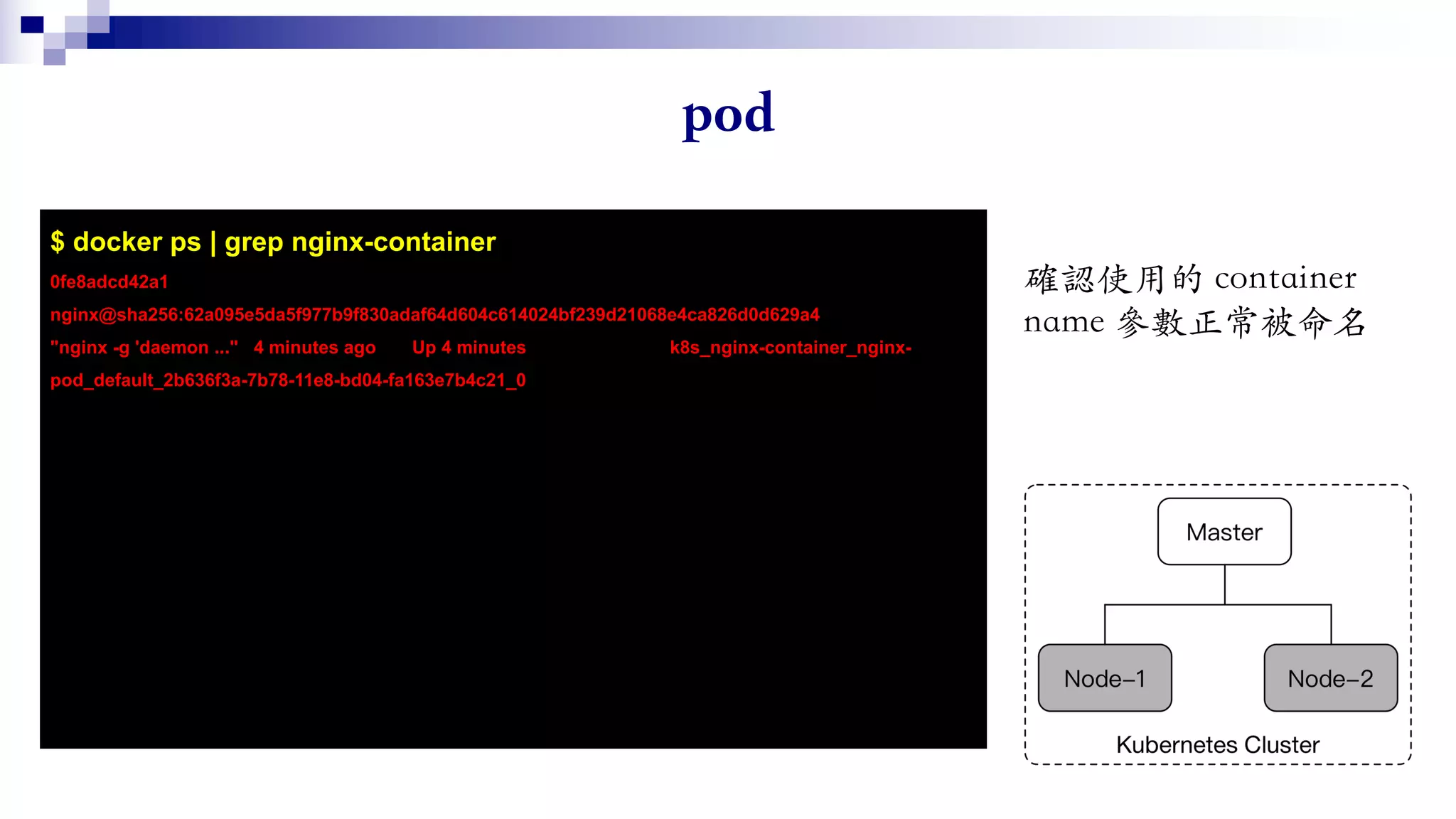 $ docker ps | grep nginx-container
0fe8adcd42a1
nginx@sha256:62a095e5da5f977b9f830adaf64d604c614024bf239d21068e4ca826d0d629a4
"nginx -g 'daemon ..." 4 minutes ago Up 4 minutes k8s_nginx-container_nginx-
pod_default_2b636f3a-7b78-11e8-bd04-fa163e7b4c21_0
 