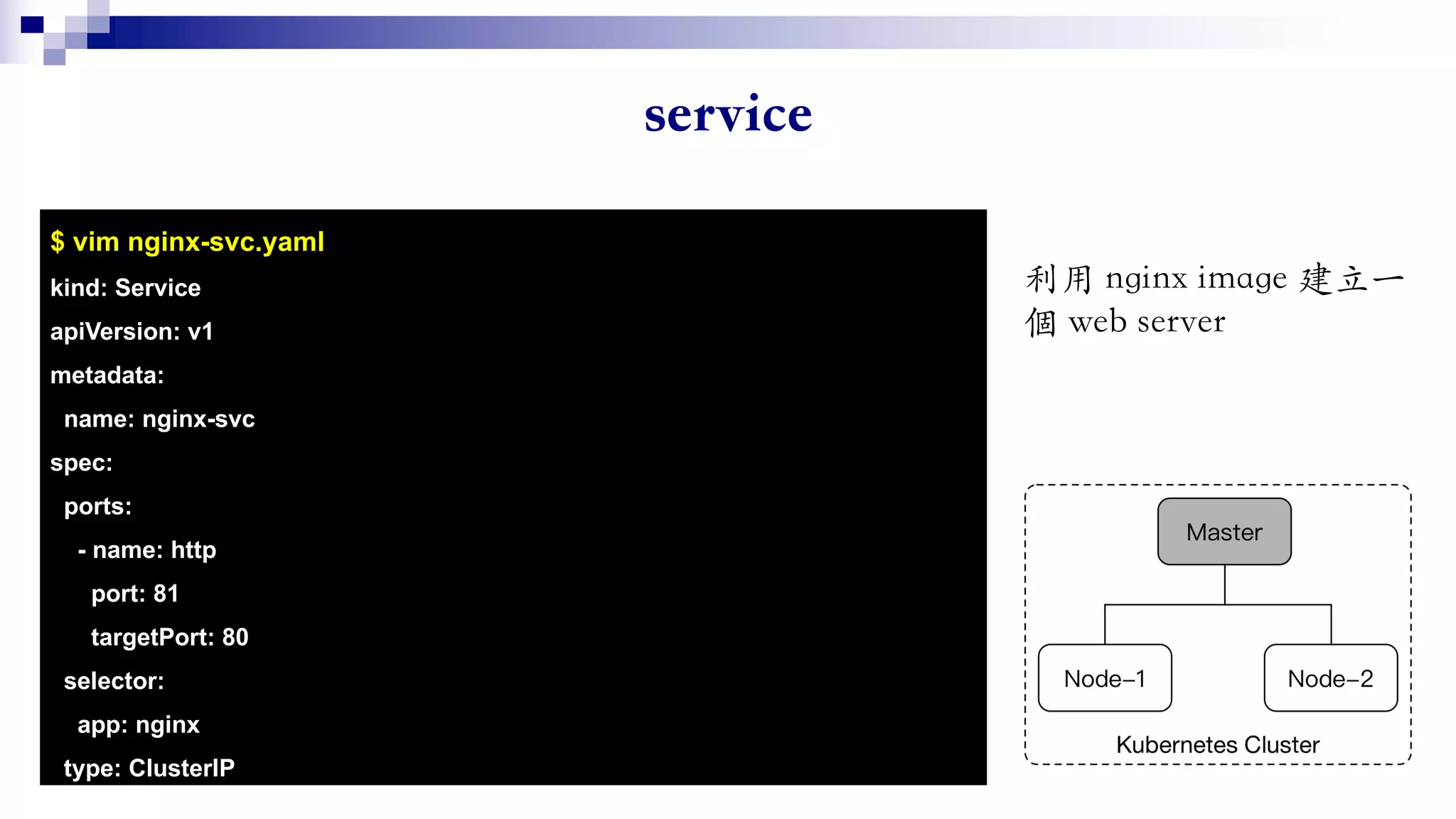 $ vim nginx-svc.yaml
kind: Service
apiVersion: v1
metadata:
name: nginx-svc
spec:
ports:
- name: http
port: 81
targetPort: 80
selector:
app: nginx
type: ClusterIP
 