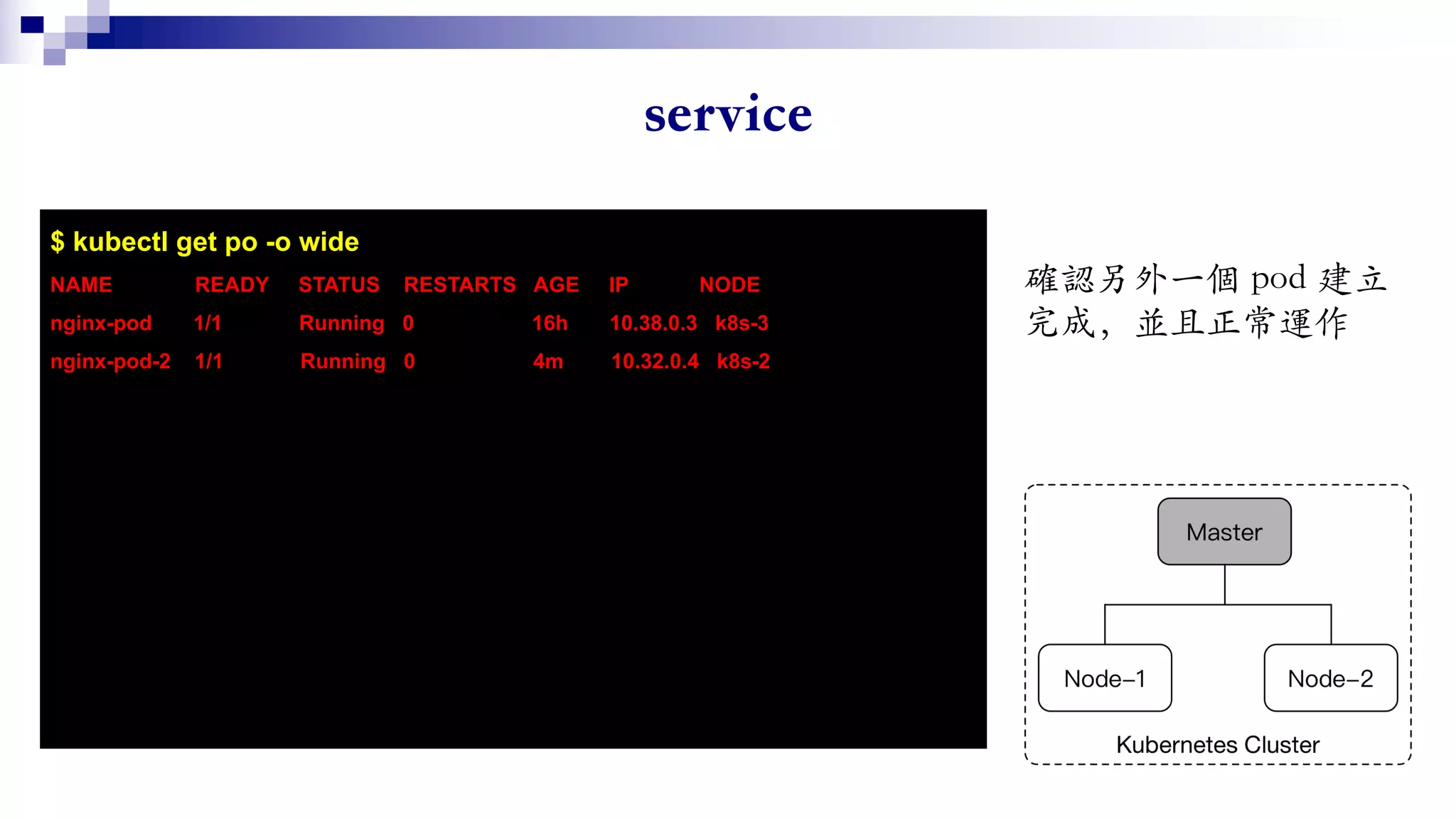 $ kubectl get po -o wide
NAME READY STATUS RESTARTS AGE IP NODE
nginx-pod 1/1 Running 0 16h 10.38.0.3 k8s-3
nginx-pod-2 1/1 Running 0 4m 10.32.0.4 k8s-2
 