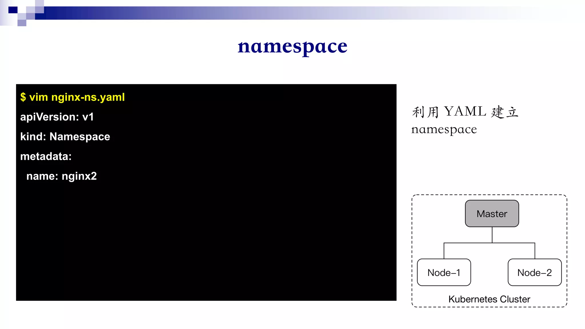 $ vim nginx-ns.yaml
apiVersion: v1
kind: Namespace
metadata:
name: nginx2
 