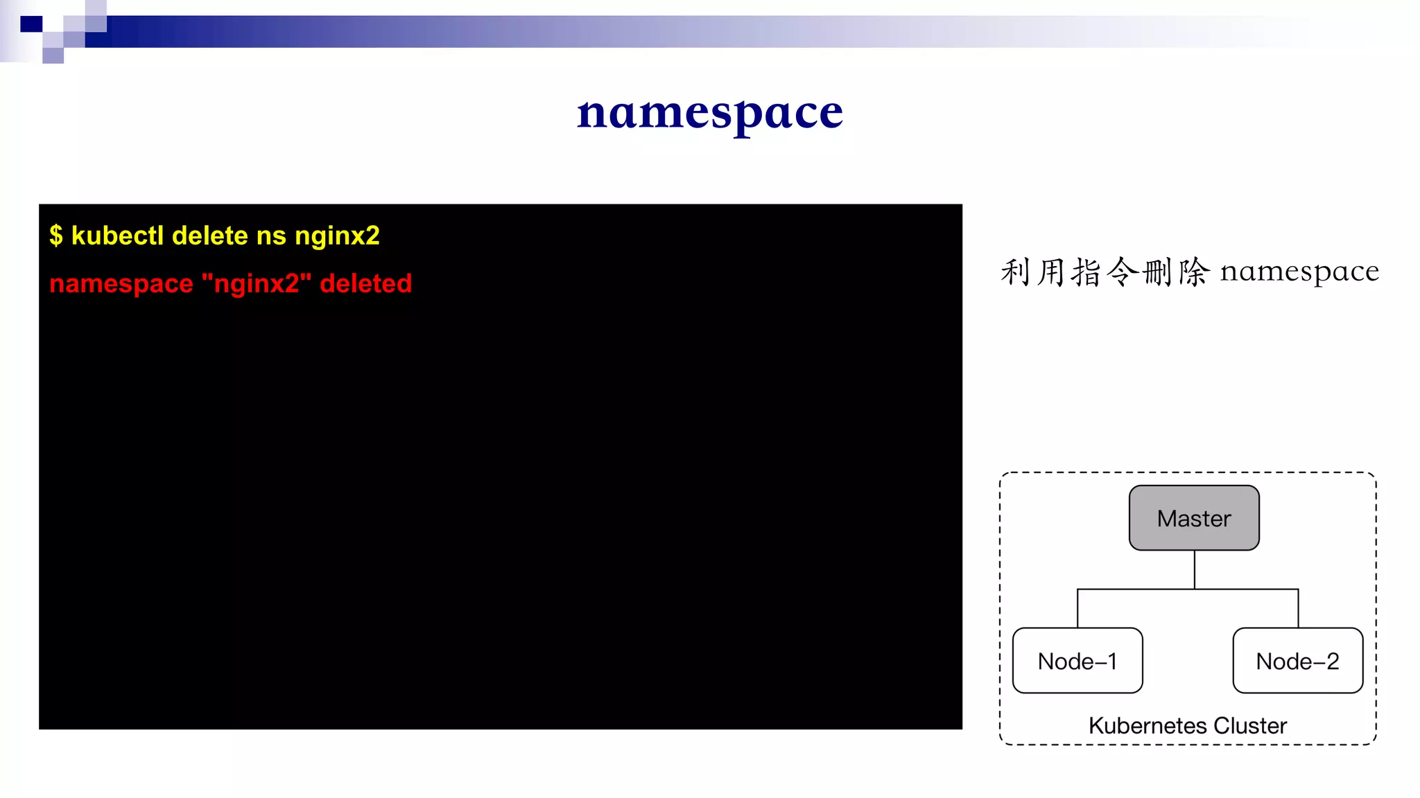 $ kubectl delete ns nginx2
namespace "nginx2" deleted
 