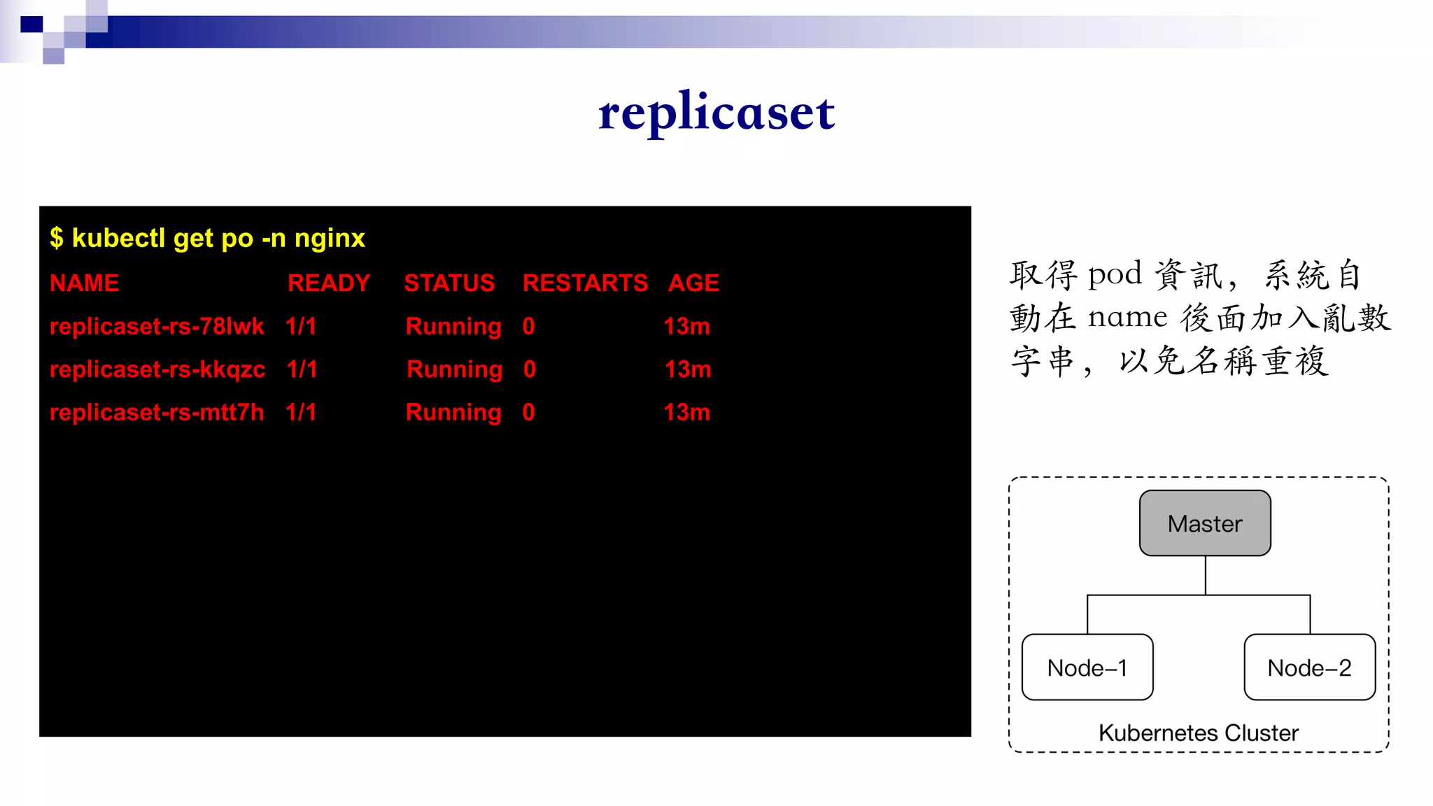 $ kubectl get po -n nginx
NAME READY STATUS RESTARTS AGE
replicaset-rs-78lwk 1/1 Running 0 13m
replicaset-rs-kkqzc 1/1 Running 0 13m
replicaset-rs-mtt7h 1/1 Running 0 13m
 