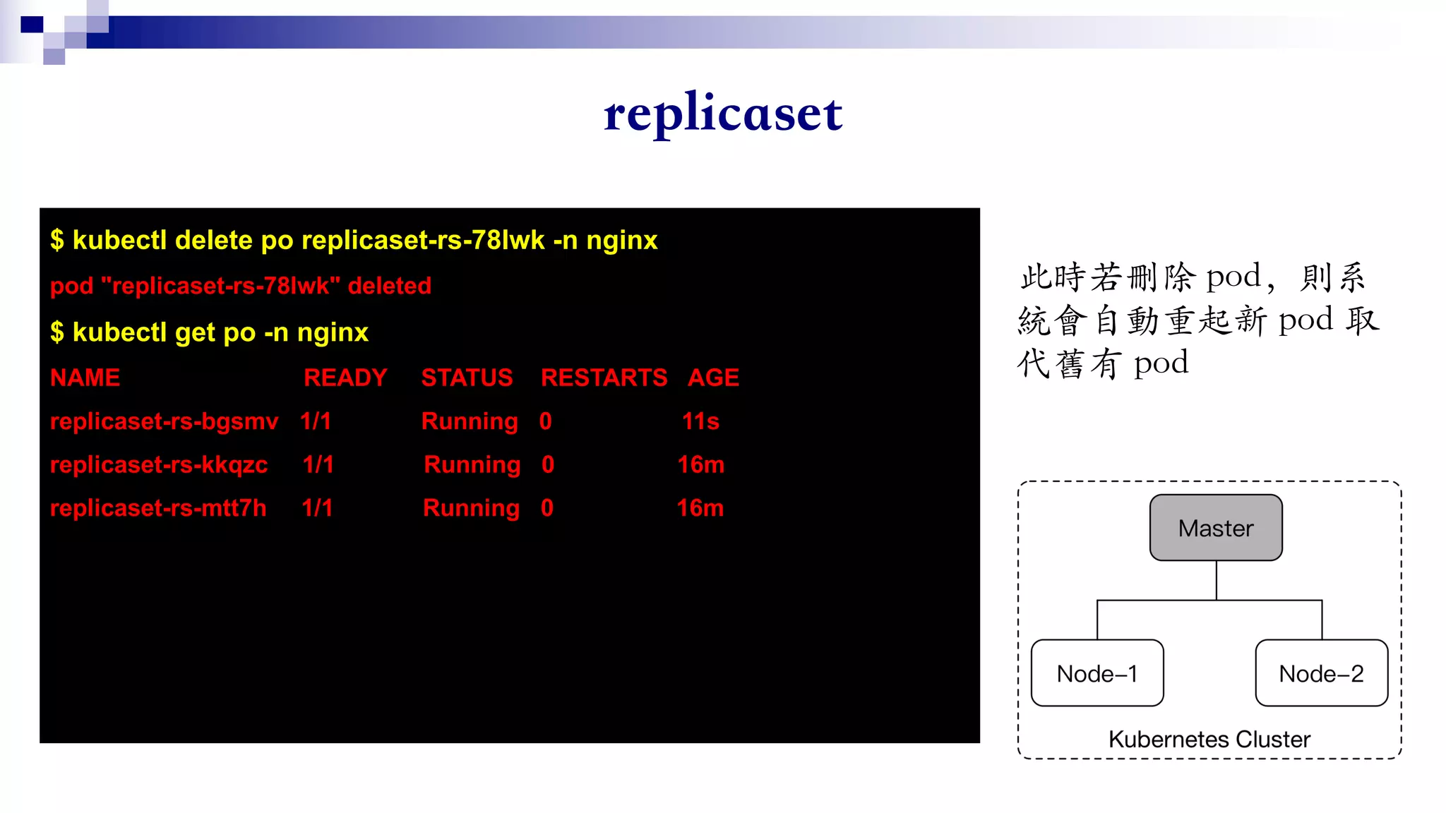 $ kubectl delete po replicaset-rs-78lwk -n nginx
pod "replicaset-rs-78lwk" deleted
$ kubectl get po -n nginx
NAME READY STATUS RESTARTS AGE
replicaset-rs-bgsmv 1/1 Running 0 11s
replicaset-rs-kkqzc 1/1 Running 0 16m
replicaset-rs-mtt7h 1/1 Running 0 16m
 