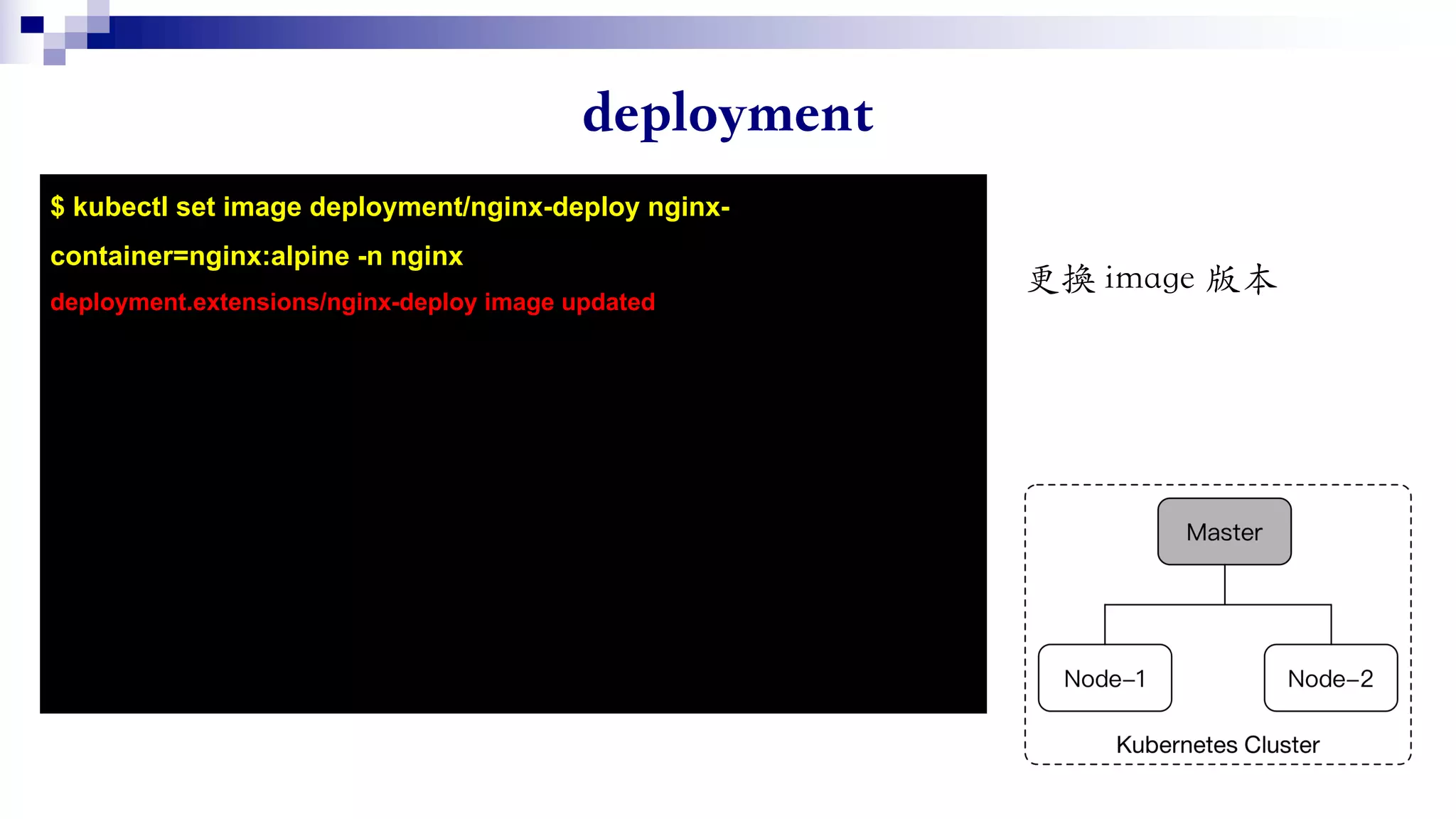 $ kubectl set image deployment/nginx-deploy nginx-
container=nginx:alpine -n nginx
deployment.extensions/nginx-deploy image updated
 
