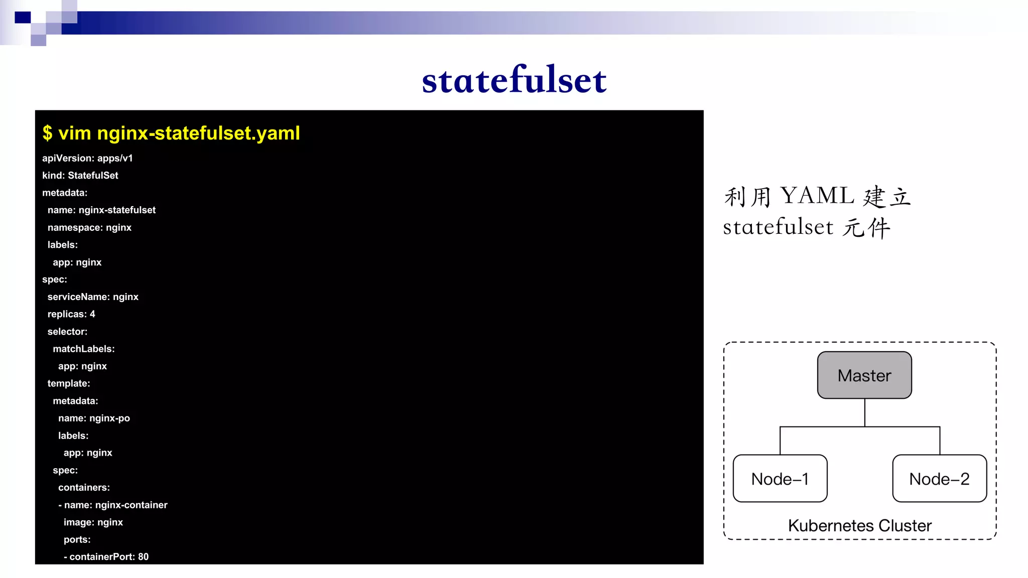 $ vim nginx-statefulset.yaml
apiVersion: apps/v1
kind: StatefulSet
metadata:
name: nginx-statefulset
namespace: nginx
labels:
app: nginx
spec:
serviceName: nginx
replicas: 4
selector:
matchLabels:
app: nginx
template:
metadata:
name: nginx-po
labels:
app: nginx
spec:
containers:
- name: nginx-container
image: nginx
ports:
- containerPort: 80
 