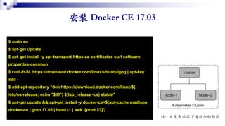 $ sudo su
$ apt-get update
$ apt-get install -y apt-transport-https ca-certificates curl software-
properties-common
$ curl -fsSL https://download.docker.com/linux/ubuntu/gpg | apt-key
add -
$ add-apt-repository "deb https://download.docker.com/linux/$(.
/etc/os-release; echo "$ID") $(lsb_release -cs) stable"
$ apt-get update && apt-get install -y docker-ce=$(apt-cache madison
docker-ce | grep 17.03 | head -1 | awk '{print $3}')
 