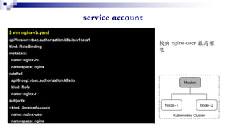 $ vim nginx-rb.yaml
apiVersion: rbac.authorization.k8s.io/v1beta1
kind: RoleBinding
metadata:
name: nginx-rb
namespace: nginx
roleRef:
apiGroup: rbac.authorization.k8s.io
kind: Role
name: nginx-r
subjects:
- kind: ServiceAccount
name: nginx-user
namespace: nginx
-
 