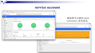 Kubernetes Tutorial