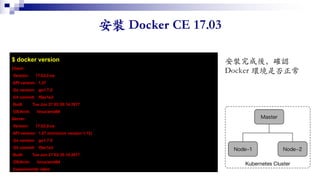 $ docker version
Client:
Version: 17.03.2-ce
API version: 1.27
Go version: go1.7.5
Git commit: f5ec1e2
Built: Tue Jun 27 03:35:14 2017
OS/Arch: linux/amd64
Server:
Version: 17.03.2-ce
API version: 1.27 (minimum version 1.12)
Go version: go1.7.5
Git commit: f5ec1e2
Built: Tue Jun 27 03:35:14 2017
OS/Arch: linux/amd64
Experimental: false
 
